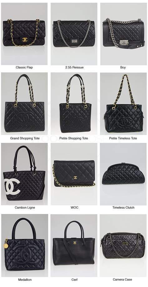 chanel bag berlin|all chanel bags catalogue.